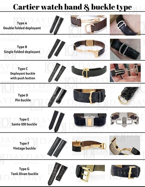 cartier watch buckle sizes